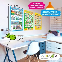 Набор обучающих плакатов &laquo;Азбука, английский алфавит, правила юного пешехода&raquo;, 3 в 1