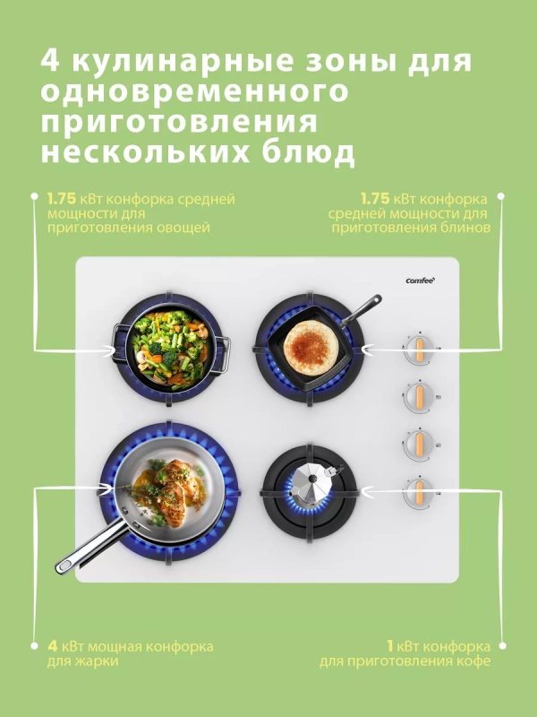 Газовая варочная панель CGH612GW, 4 конфорки, WOK, белая