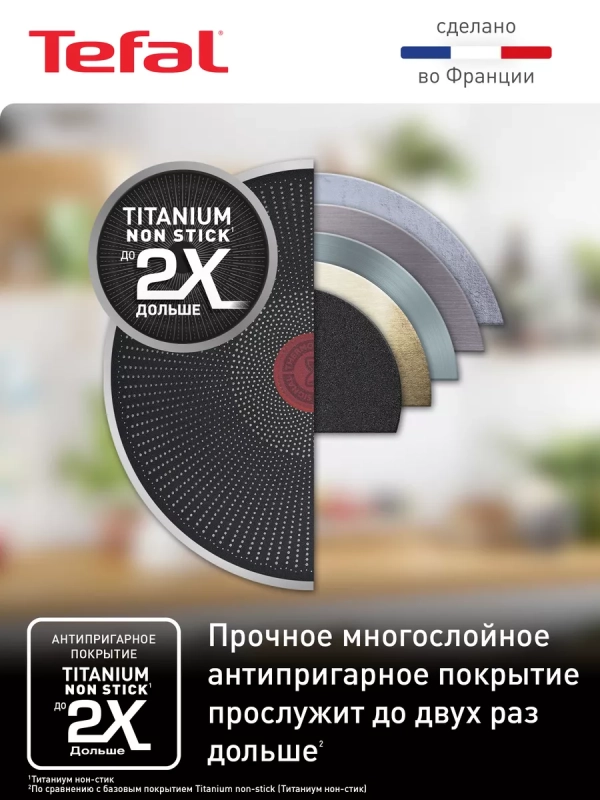 Сковорода Easy Chef 26 см с антипригарным покрытием