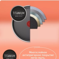 Набор посуды со съемной ручкой Ingenio Cook Eat