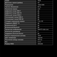 Телевизор LED 40" H-LED40BS5003 Smart Яндекс.ТВ