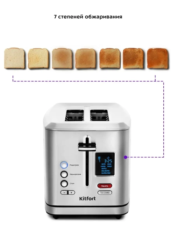 Тостер для хлеба техника для кухни КТ-2049 - 2 слота
