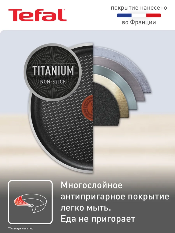 Сковорода 26 см Current с антипригарным покрытием