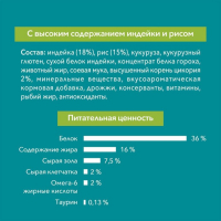 Сухой корм Purinа One для кошек, индейка/рис, 1.5 кг