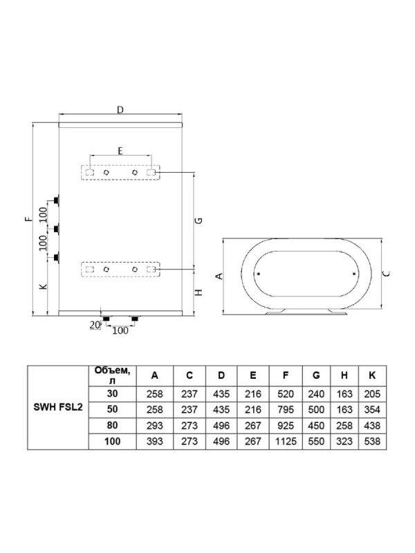 Водонагреватель накопительный 80 литров