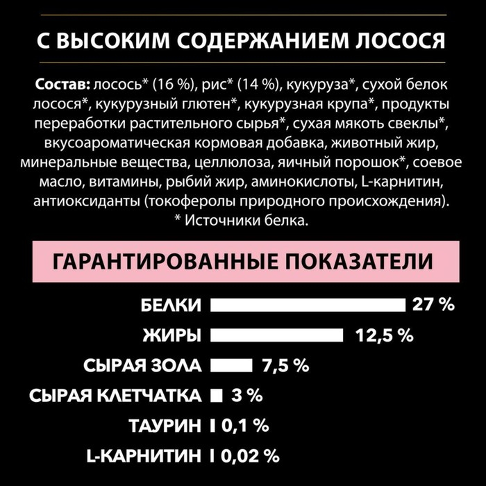 Сухой корм PRO PLAN для собак крупных пород, мощное тело, лосось, 14 кг