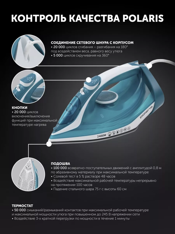 Утюг паровой с антипригарным покрытием PIR 2487 AK 3m