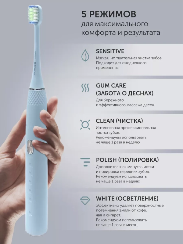 Электрическая зубная щетка звуковая PETB 0701 TC