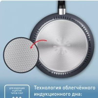 Сковорода So' Light 24 см с антипригарным покрытием