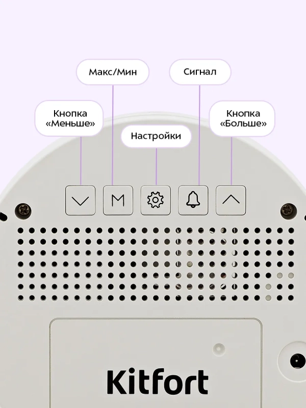 Датчик CO2 температуры и влажности КТ-3708 - 10 Вт