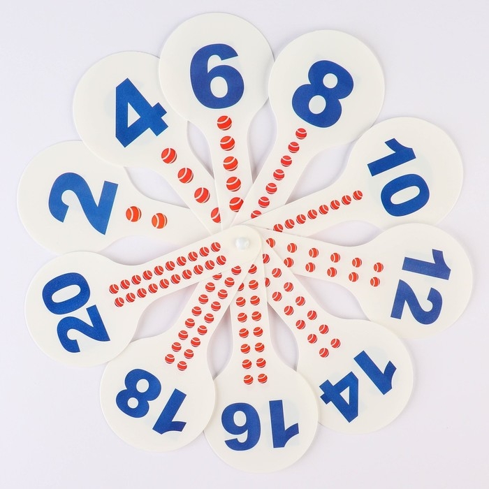 Набор веер-касс, гласные, согласные, цифры от 1 до 20 Набор веер-касс, гласные, согласные, цифры от 1 до 20 "Щенячий патруль", 3 штуки, гибкие, пакет с европодвесом