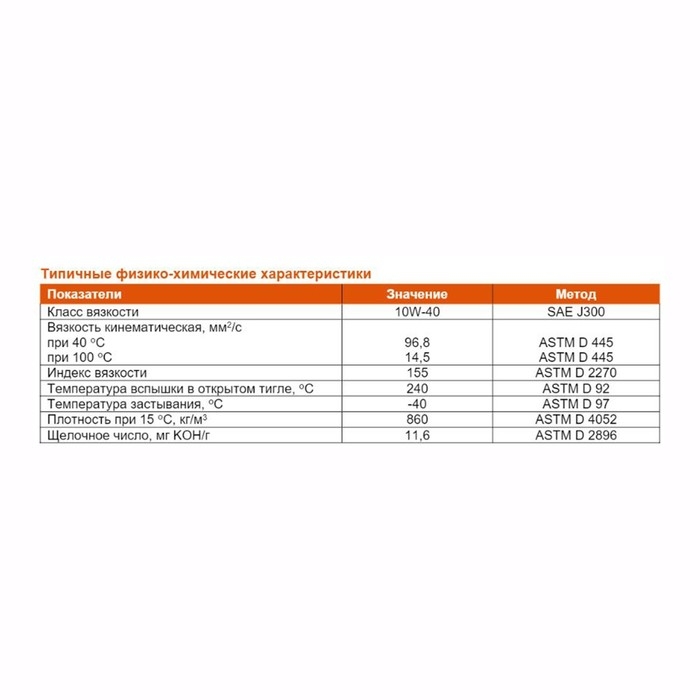 Масло моторное G-Energy Synthetic Long Life 10W-40, 1 л Масло моторное G-Energy Synthetic Long Life 10W-40, 1 л