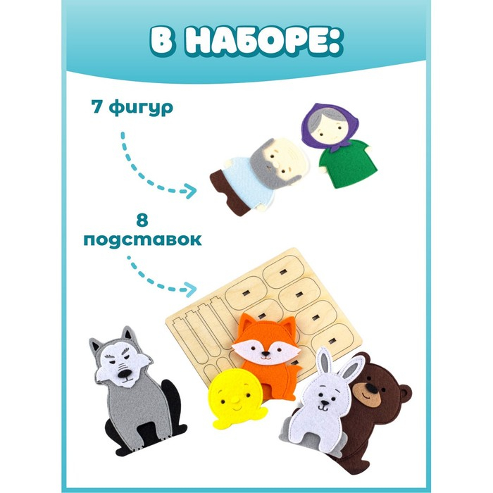 Пальчиковый театр &laquo;Колобок&raquo;