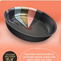 Ковш Ingenio Unlimited 20 см, подходит для всех плит