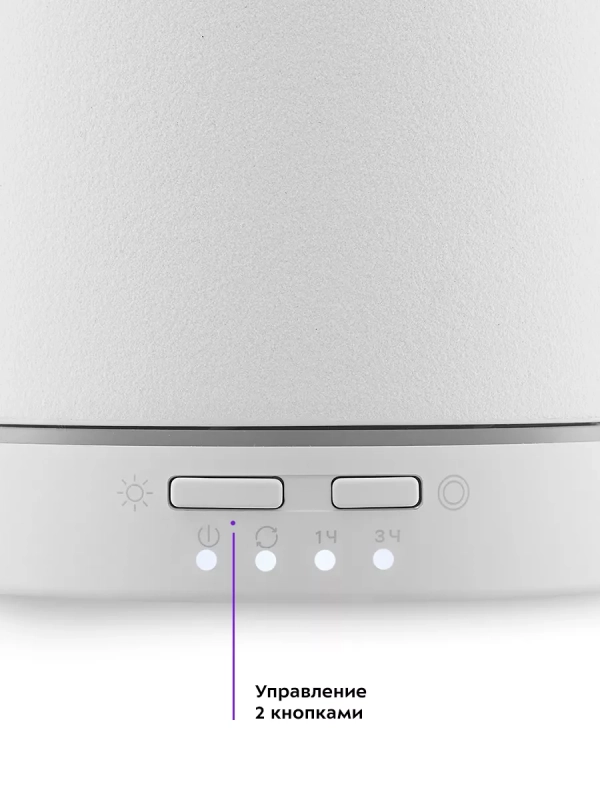 Увлажнитель воздуха для дома КТ-2892 - 12 Вт