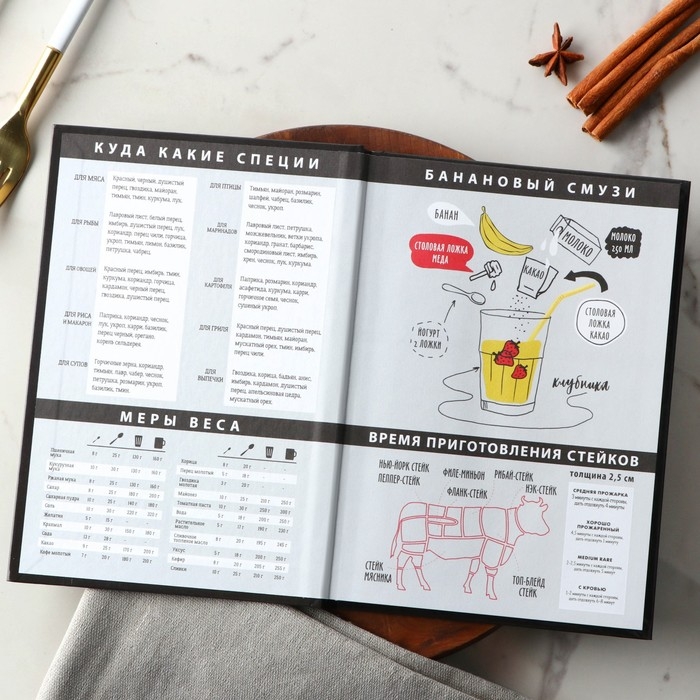 Ежедневник для записи рецептов в твердой обложке А5, 80 л., &laquo;Бургер&raquo;