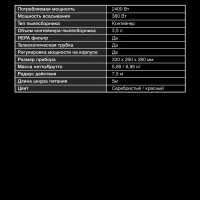 Пылесос HYV-C2950 2400Вт черный красный