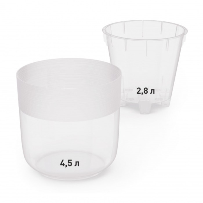 Кашпо для цветов со вставкой &laquo;Линель&raquo;, 4,5 л, d=19 см, h=19 см, прозрачный