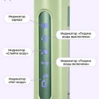 Электрошвабра для мытья полов КТ-5216 - 50 Вт