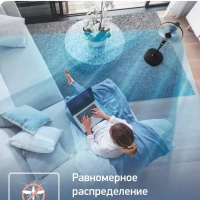 Напольный вентилятор Essential + VF4420F2 с 3 скоростями