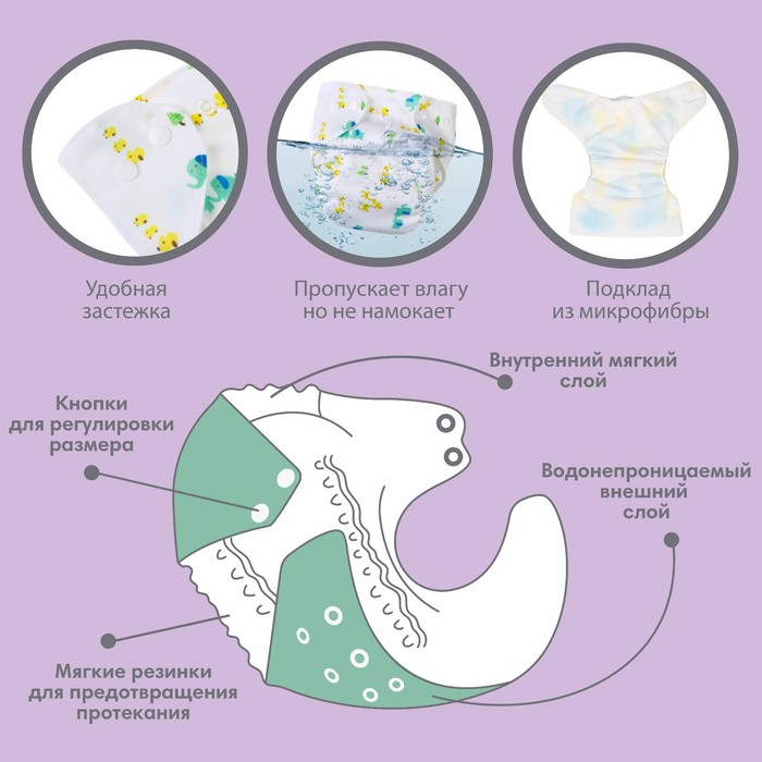 Многоразовый подгузник с вкладышем &laquo;Жирафы&raquo;