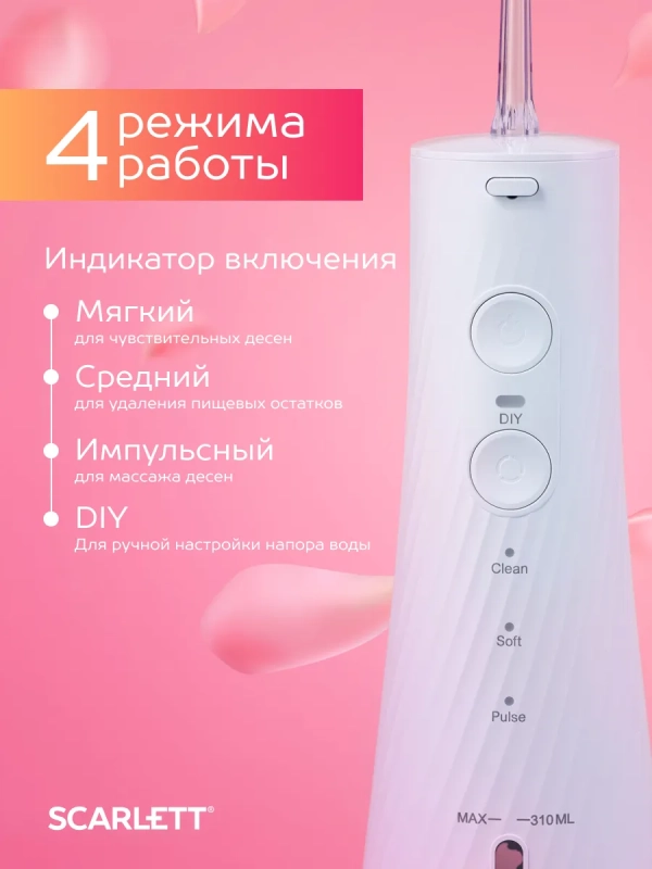 Ирригатор для зубов портативный SC-WF02