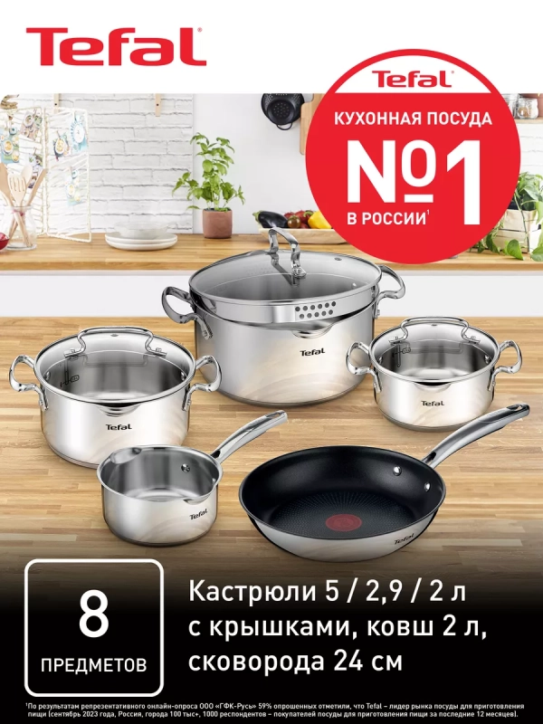 Набор посуды Duetto+, 8 предметов, подходит для индукции