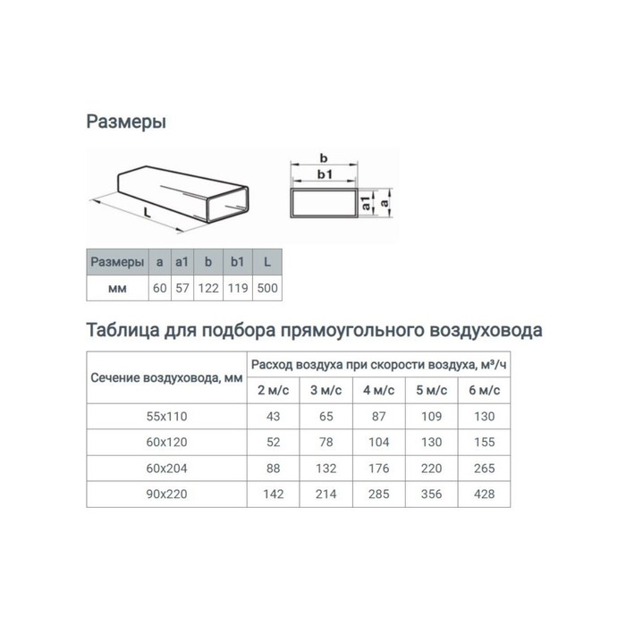 Канал прямоугольный, вентиляционный ZEIN, 60 х 120 мм, 0.5 м