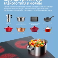 Электрическая варочная панель CEH611, 4 конфорки, расширение