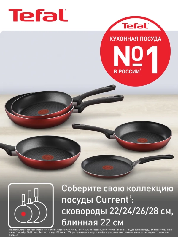 Сковорода 24 см Current с антипригарным покрытием