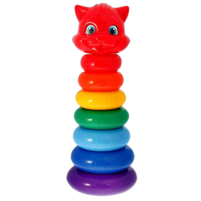 Пирамидка 7 колец «Котик» Пирамидка 7 колец «Котик»