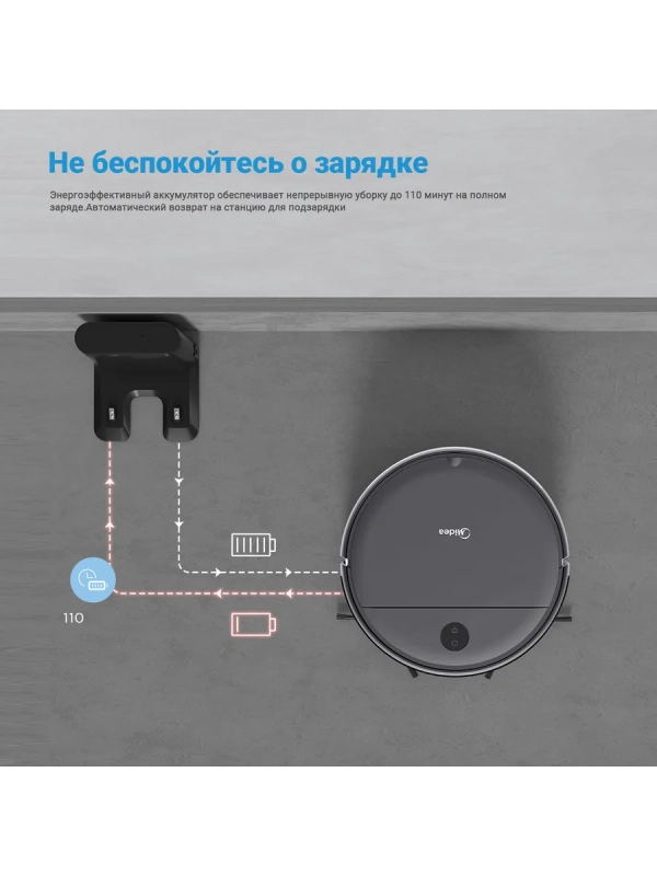 Робот-пылесос VCR04G, сухая и влажная уборка, пульт, серый