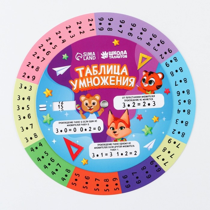 Шпаргалка вращающаяся &laquo;Таблица умножения&raquo;