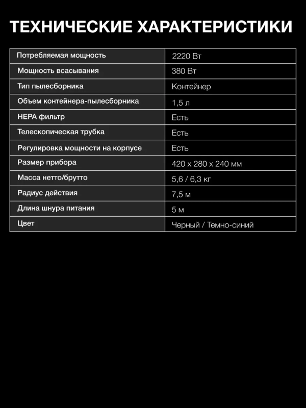 Пылесос HYV-C3955 1.5л 2220Вт