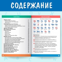 Сборник шпаргалок по английскому языку, 1&mdash;4 кл., 60 стр.