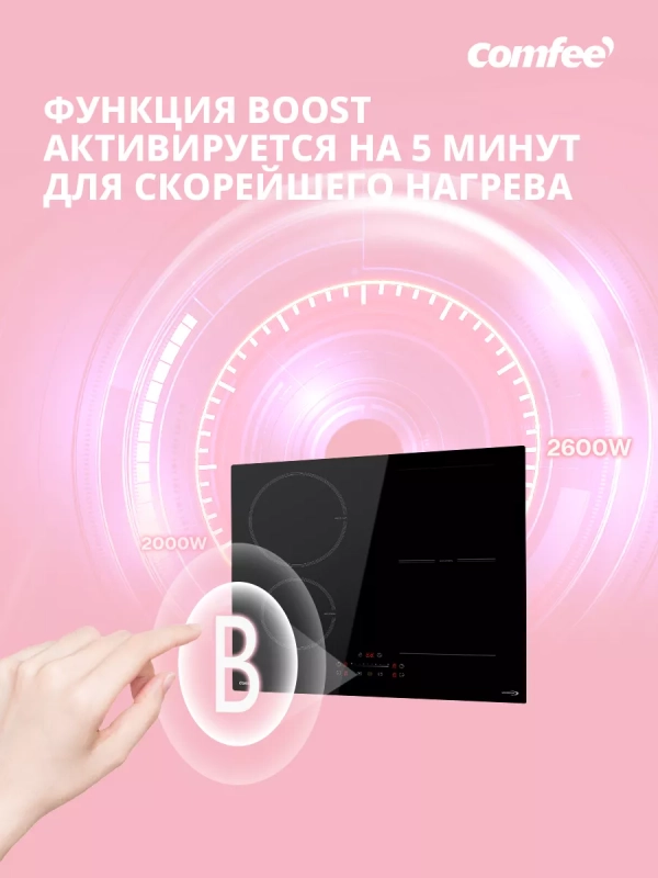 Индукционная варочная панель CIH611, инвертор, зона flex