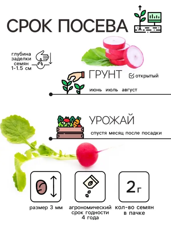 Семена Редис "Жара", 2 г