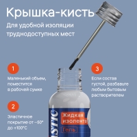 Изолента жидкая, гель ISOLASTIC, белый, 30 мл Изолента жидкая, гель ISOLASTIC, белый, 30 мл