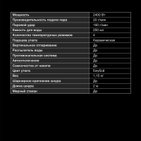 Утюг H-SI01671 2400Вт голубой