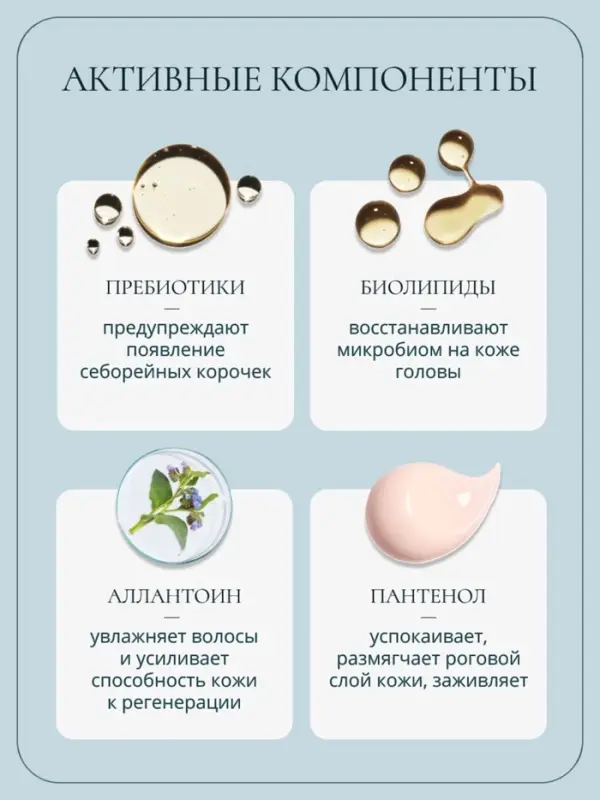 Шампунь для очищения волос малыша Baby Balance нежный, 250 мл ﻿