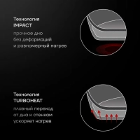 Набор кастрюль Mela из нержавеющей стали 6 предметов