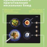 Газовая варочная панель CGH612GB, 4 конфорки, WOK, черная