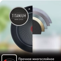 Набор посуды Cook Eat 4 предмета 28 16 20 см