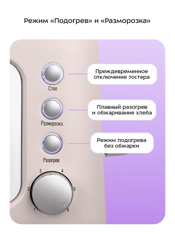 Тостер для хлеба с поддоном для крошек КТ-6413 - 850 Вт