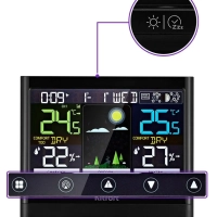 Метеостанция КТ-3318 термометр, погодная станция, часы