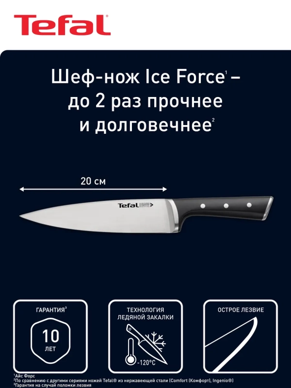 Шеф-нож Ice Force K2320214, 20 см, нержавеющая сталь