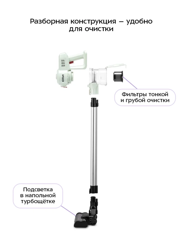 Пылесос для дома вертикальный беспроводной КТ-5346