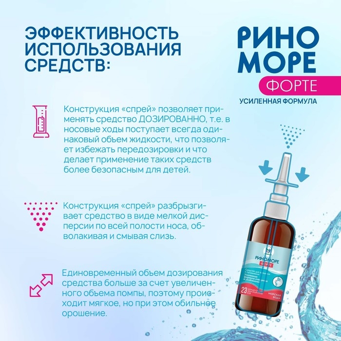 Спрей назальный РиноМоре Форте, 100 мл Спрей назальный РиноМоре Форте, 100 мл