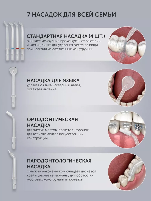 Ирригатор PWF 2002 W
