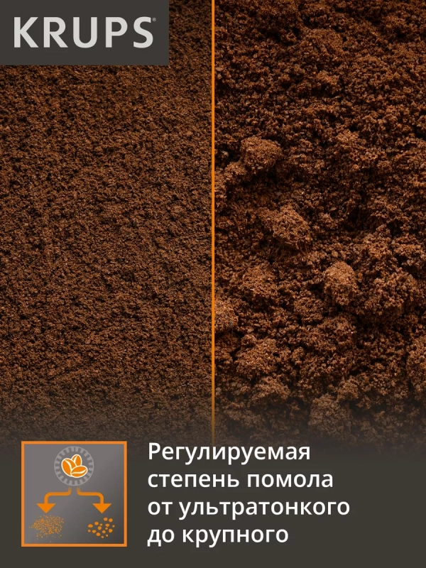 Кофемолка электрическая Fast Touch GX204D10